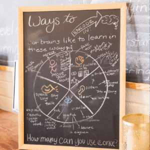 chalkboard with notes about how the brain learns